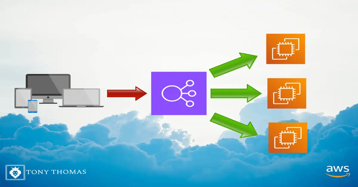 aws-elastic-load-balancer