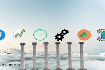aws-well-architected-framework